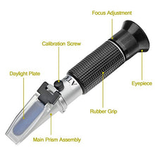 Load image into Gallery viewer, aichose Brix Refractometer with ATC, Dual Scale - Specific Gravity & Brix, Hydrometer in Wine Making and Beer Brewing, Homebrew Kit
